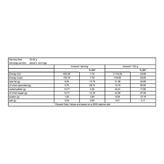 A luxury Neuhaus table with a number of numbers on it.