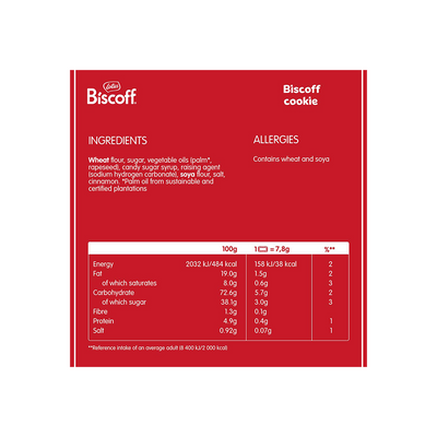 Image of a nutritional label for Lotus Biscoff 124g biscuits detailing ingredients and nutritional information such as energy, fat, carbohydrate, and protein content.