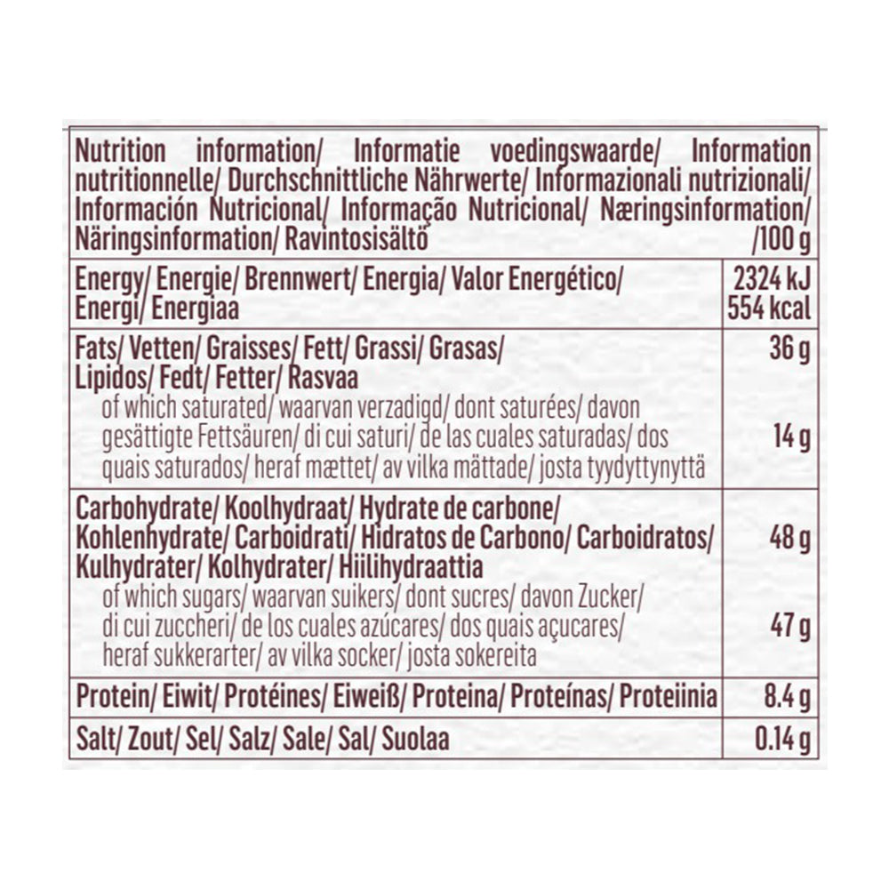 A nutrition label for a Guylian Original Seashells Chocolate Giftbox 250g product.