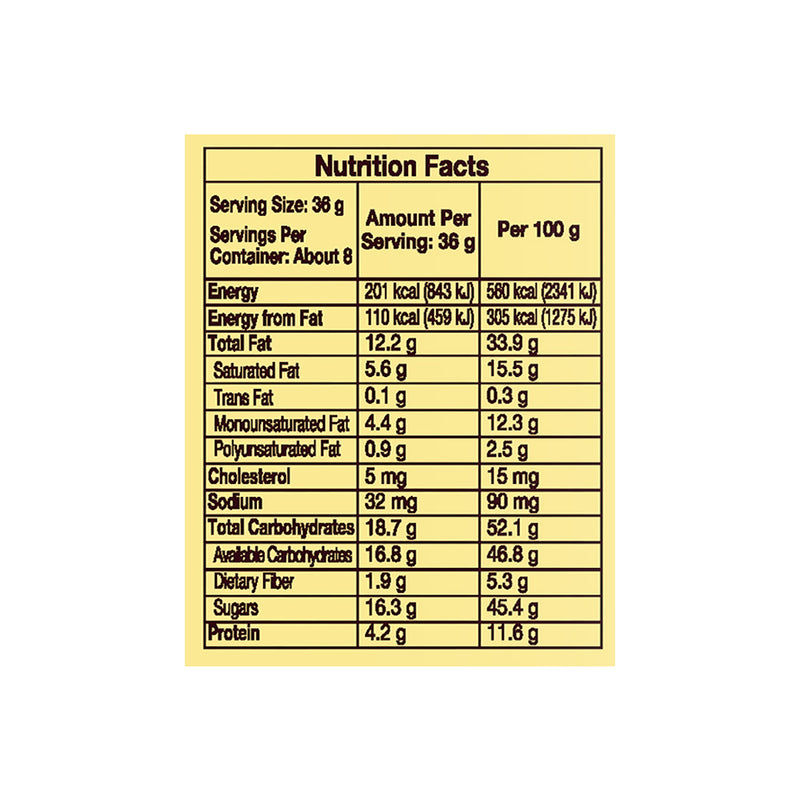 A nutrition label for Hershey&