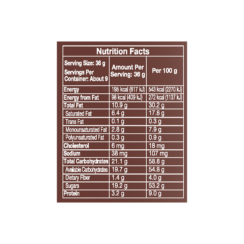 A nutrition label for Hershey&
