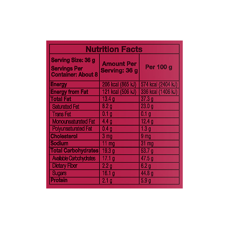 A nutrition facts label on a red background for Hershey&