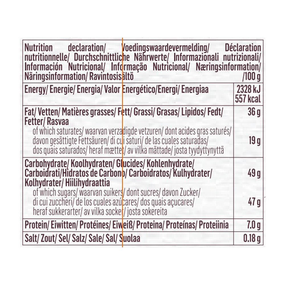 A nutrition label for a food product made with Guylian Temptations Assortment Giftbox 200g Belgian chocolate.