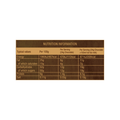 A nutrition label for Butlers Hot Chocolate Box 240g.