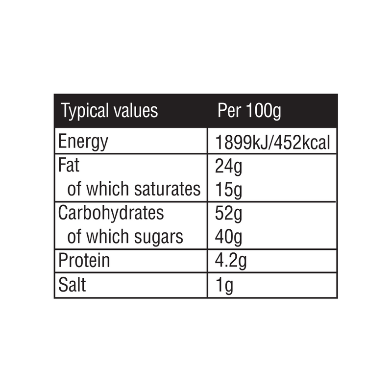 Nutritional information table for Butlers Dark Chocolate Salt Caramel Twistwrap showing energy, fat, carbohydrates, sugars, protein, and salt content per 100g.