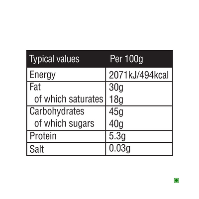 Nutritional information table showing energy, fat, saturated fat, carbohydrates, sugars, protein, and salt content per 100g in Butlers 70% Dark Chocolate Twistwrap truffles.