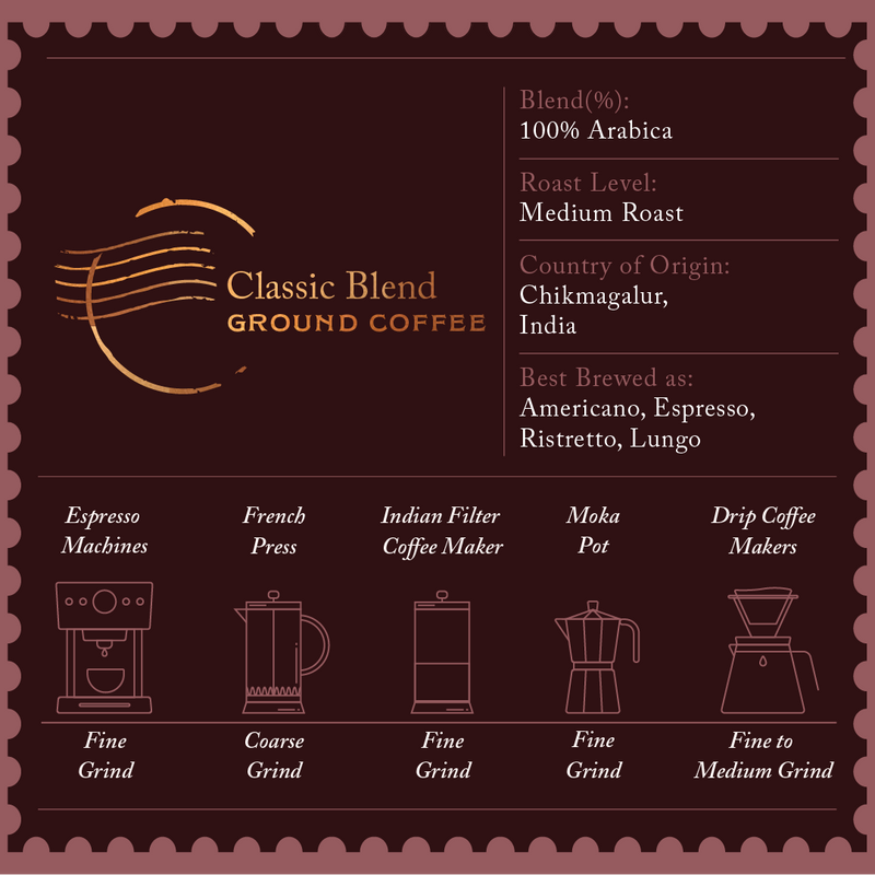 A label for the Rhine Valley Classic Blend Ground Coffee 225g, with hints of floral notes.