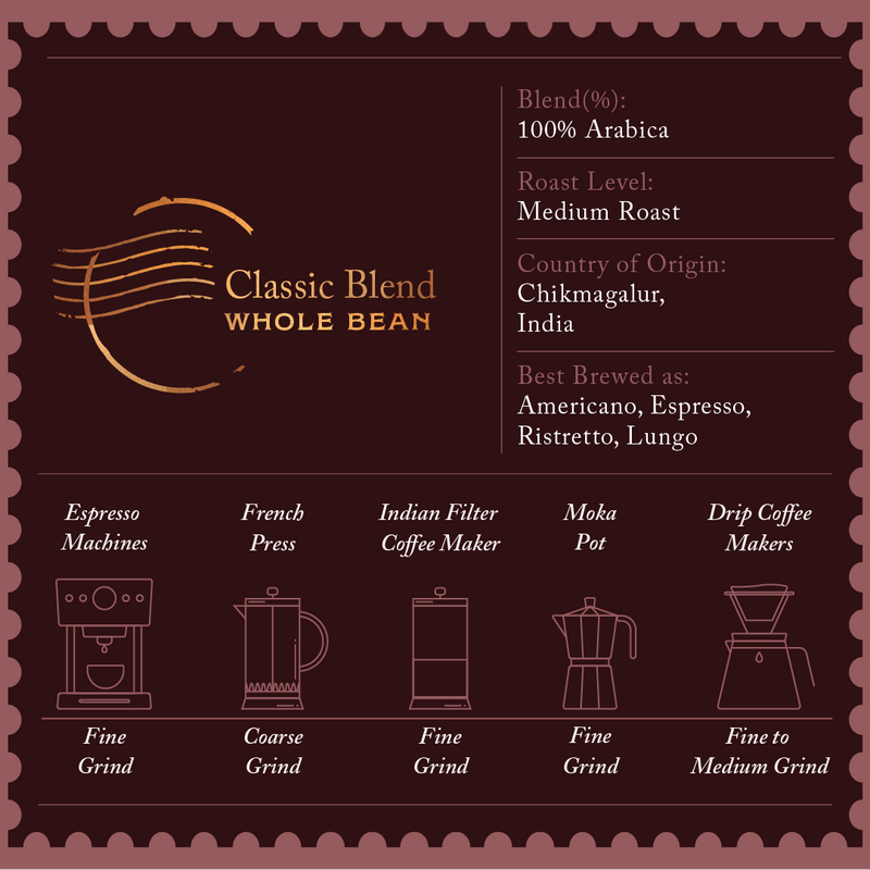 Rhine Valley Classic Blend Whole Bean Coffee label for the collection.