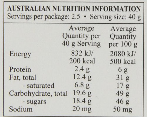The back of a Lindt Excellence Orange Intense Bar 100g nutrition label showing the nutritional information.