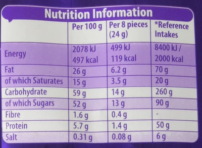 A nutrition label showing the nutritional information of a Cadbury Caramel Nibbles Bag 120g by Cadbury.