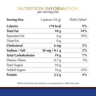 A nutrition label showing the nutritional information of a Lindt Swiss Classic Milk Bar 100g by Lindt.