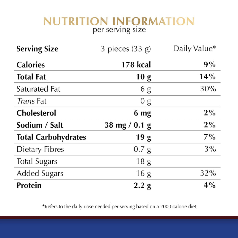 A nutrition label showing the nutritional information of a Lindt Swiss Classic Milk Bar 100g by Lindt.