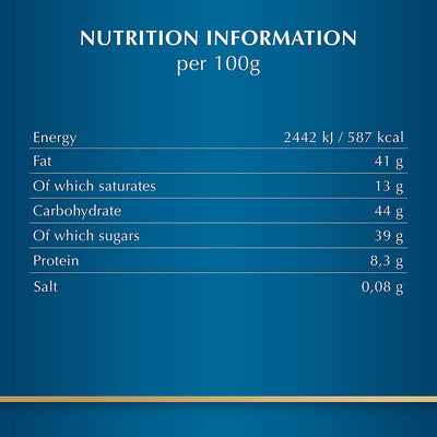 Lindt Grand Hazelnut Milk Bar 150g nutrition information per 100 g.